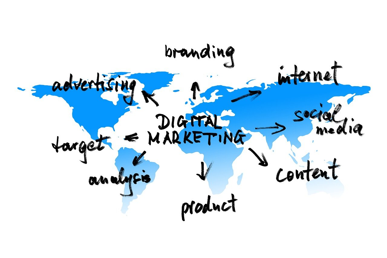 outsourcing digital marketing